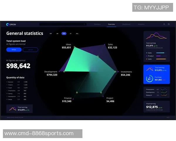 探索哑铃图在数据可视化中的应用与意义提升分析效果的创新方法